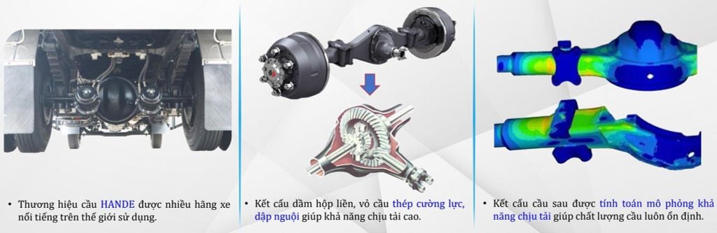 Khả năng vận hành xe tải Thaco Linker T2-12