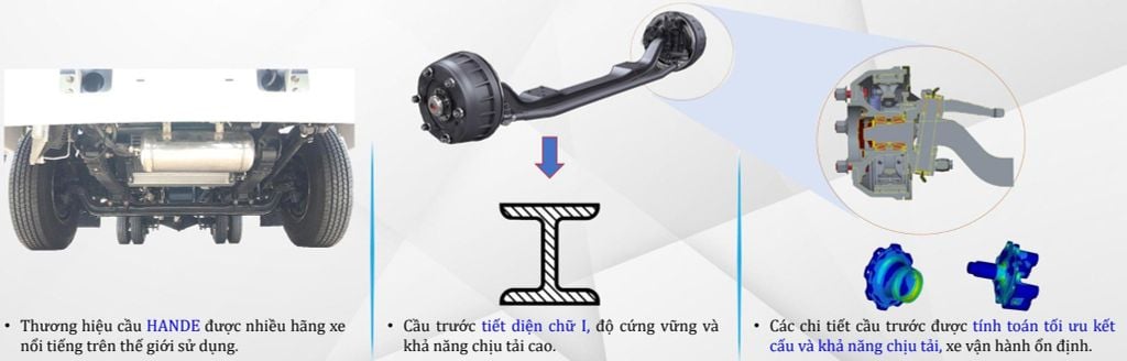 Khả năng vận hành xe tải Thaco Linker T2-12