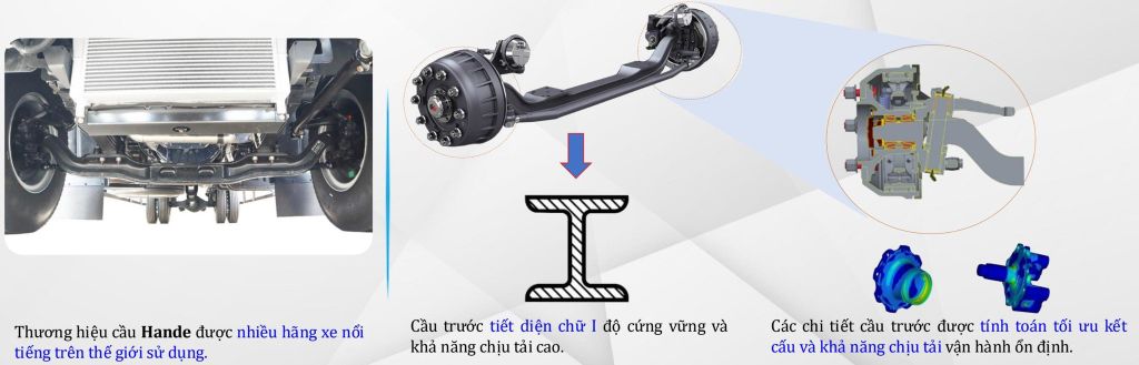 Cầu trước xe Thaco Linker T2-16