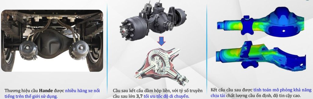 Cầu sau xe Thaco Linker T2-16