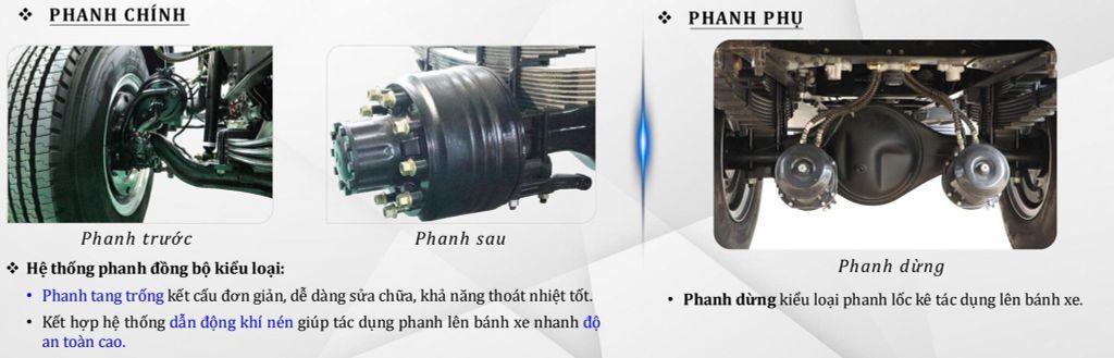 Hệ thống phanh xe Thaco Linker T2-16