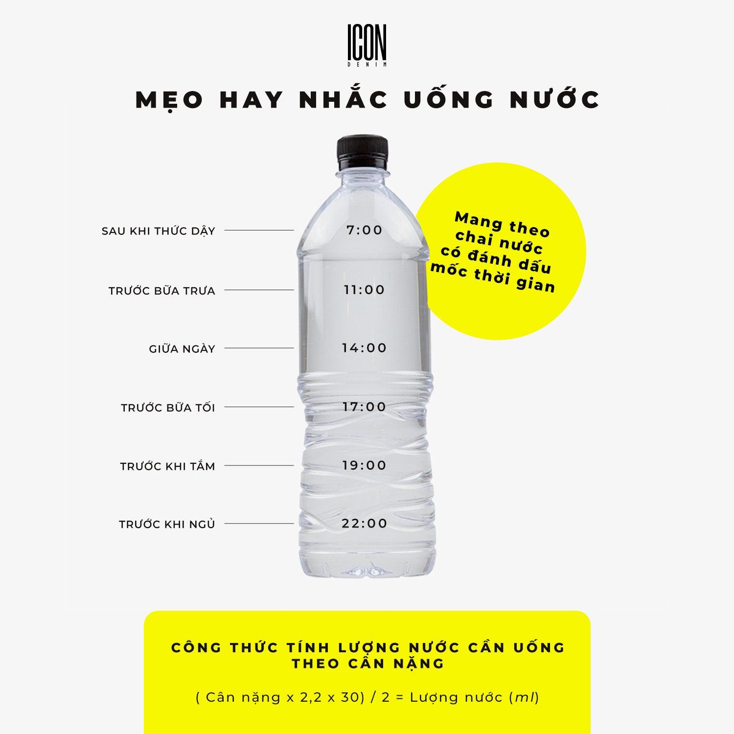 Mẹo Hay Nhắc Bạn Uống Đủ Nước