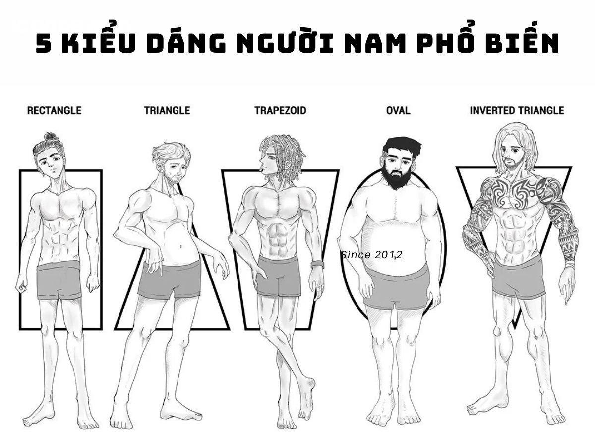 5 kiểu dáng người nam và cách chọn trang phục theo dáng người