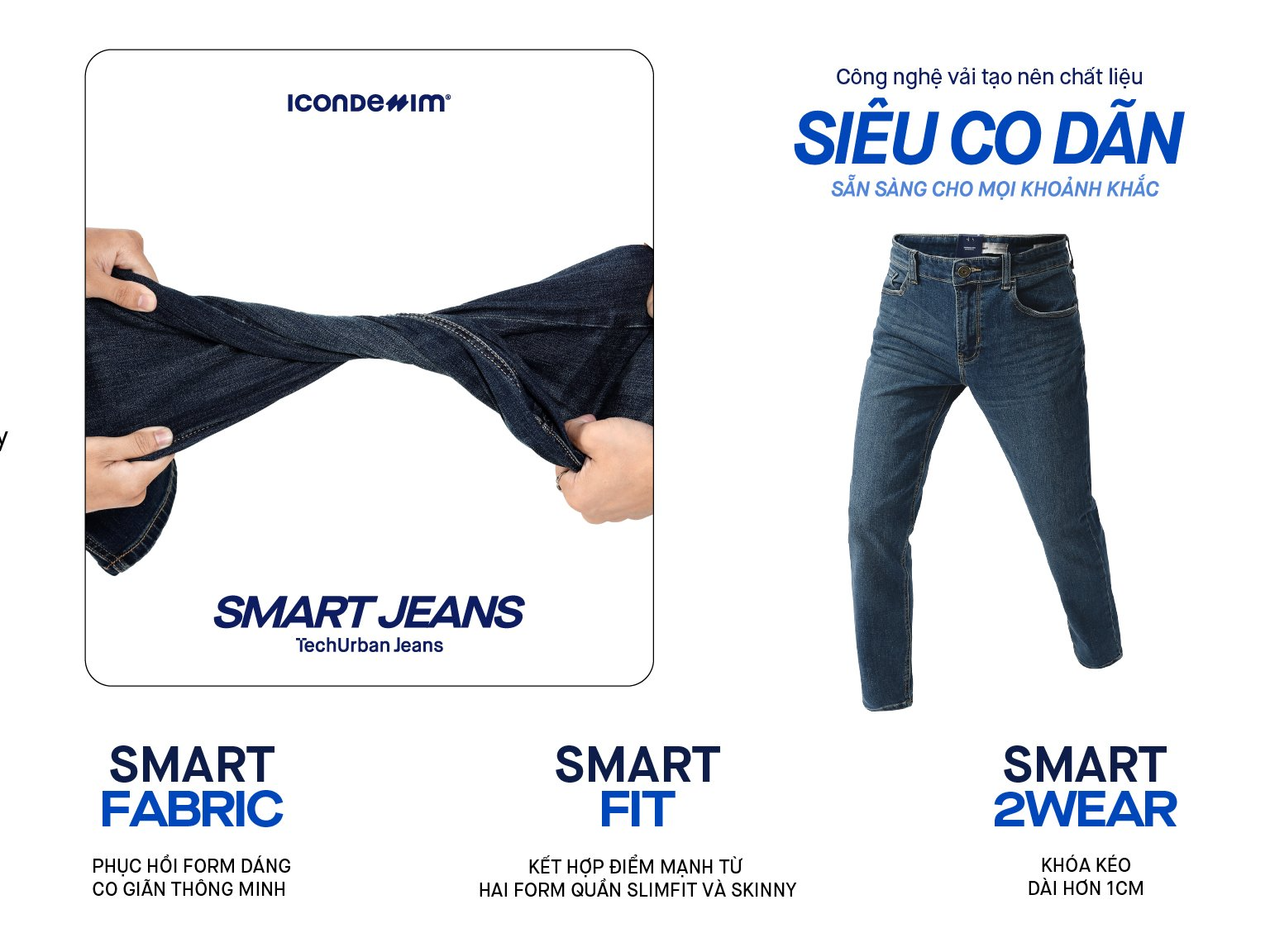 Smart Jeans