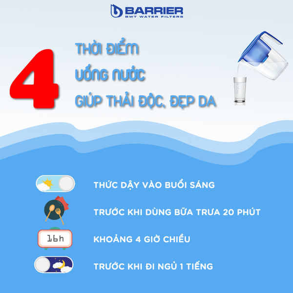 4 THỜI ĐIỂM UỐNG NƯỚC GIÚP THẢI ĐỘC, ĐẸP DA