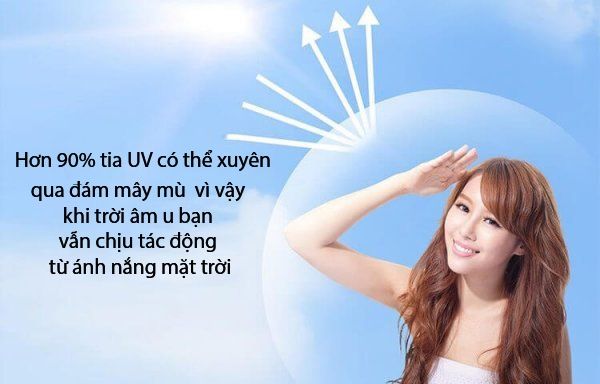 Tại sao nên sử dụng kem chống nắng mỗi ngày?