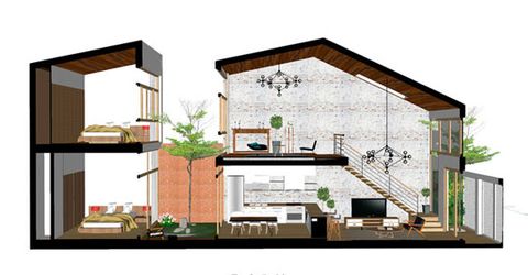 Tìm hiểu về đơn giá thiết kế nhà và thiết kế nội thất năm 2020