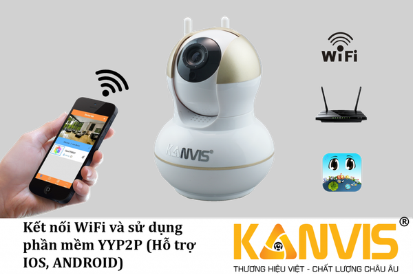 camera wifi dùng yoosee