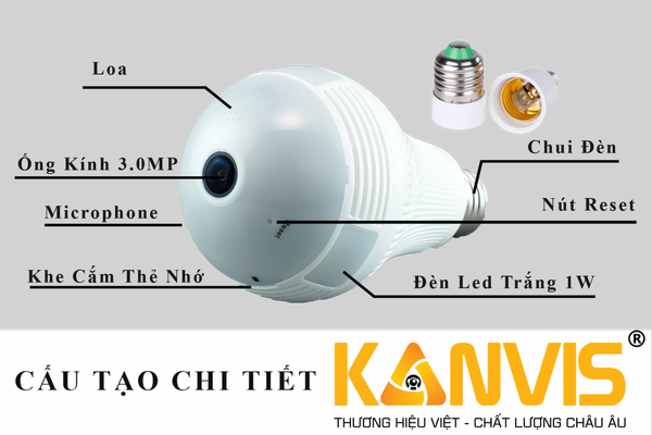 Chi tiết Camera WiFi bóng đèn 3M