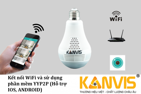 phần mềm dùng camera wifi bóng đèn
