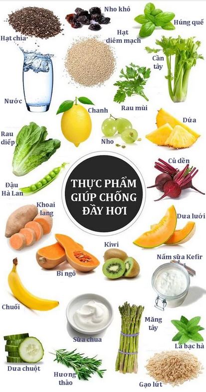 4. Phương Pháp Điều Trị Tự Nhiên