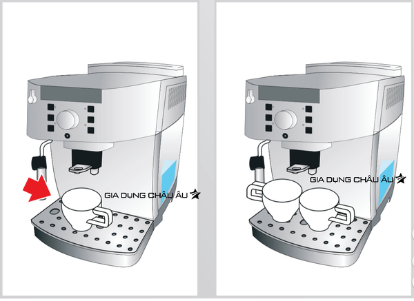 Hướng dẫn sử dụng máy pha cafe Latte Delonghi Ecam22.110.B
