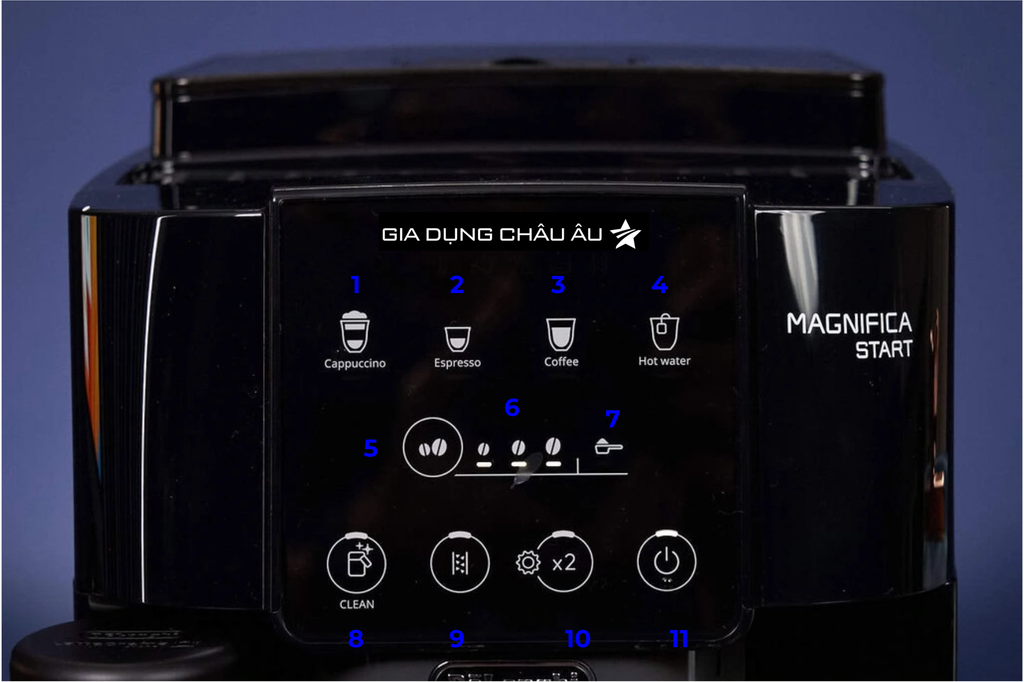 Hướng dẫn sử dụng máy pha cà phê gia đình Delonghi Ecam 220.60.B