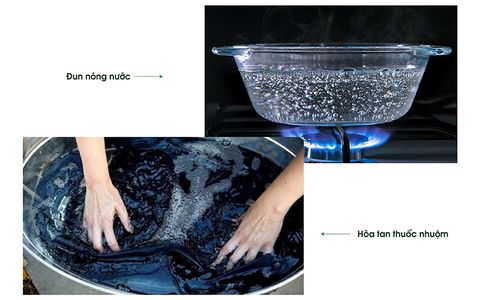 Hướng Dẫn Chi Tiết Cách Nhuộm Balo Cũ Trở Nên Như Mới
