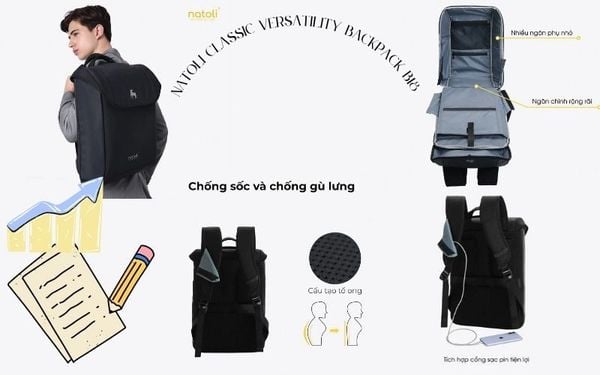 NATOLI Classic Versatility Backpack B18 - Balo Đa Năng Tích Hợp Sạc