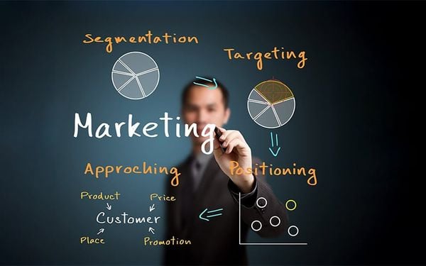 sai lầm marketing khi kinh doanh balo túi xách