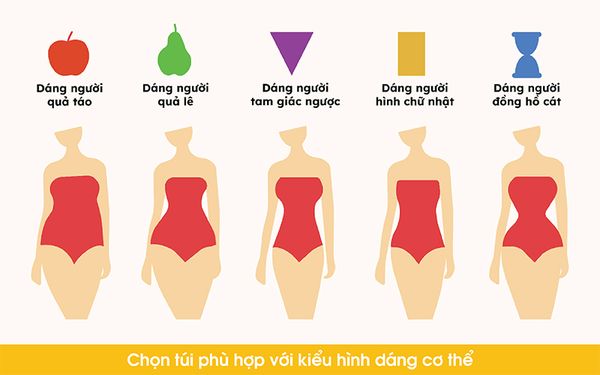 chọn túi xách theo vóc dáng