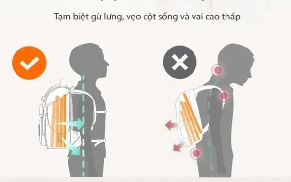 CÁC TÍNH NĂNG ĐẶC BIỆT CỦA BALO THỂ THAO MAY THEO YÊU CẦU