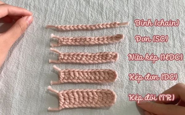 doc-huong-dan-moc-pattern-don-gian