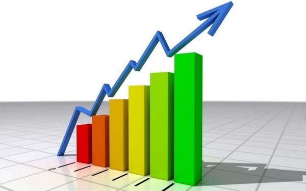 Dự Báo Tăng Trưởng 5 Năm Tới