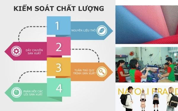 he-thong-kiem-soat-chat-luong-trong-san-xuat
