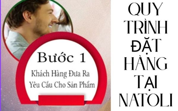 Bước 1: Khách hàng liên hệ và đưa ra yêu cầu về sản phẩm
