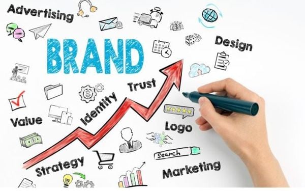 marketing-quang-ba-thuong-hieu