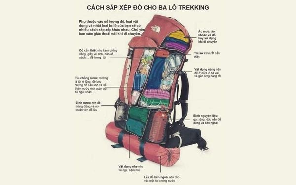 nguyen-tac-sap-xep-do-trong-balo
