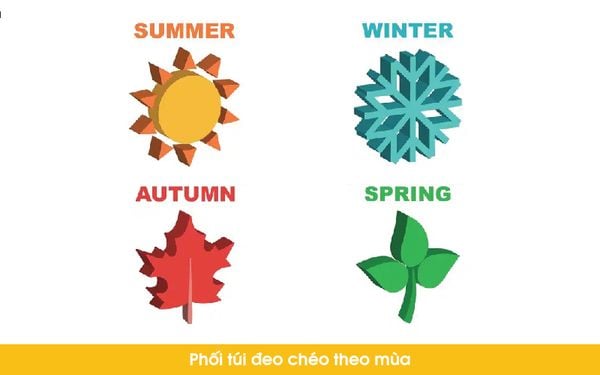 Phối túi đeo chéo theo mùa