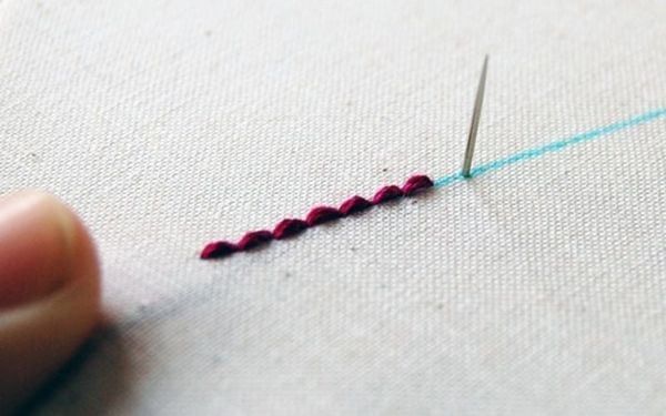 Phương pháp khâu gia cố Triple Stitch