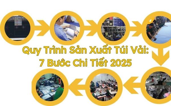 Quy Trình Sản Xuất Túi Vải: 7 Bước Chi Tiết 2025