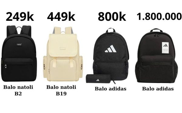 10 Lưu Ý Vàng Khi Mua Balo Laptop 15.6 Inch Online