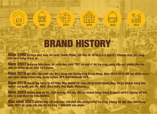 brand story túi đeo chéo