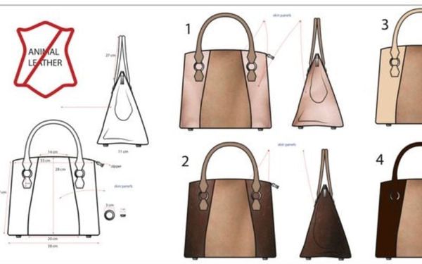 Xác định chi phí đầu tư ban đầu