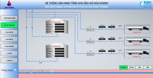 opening-ceremony-of-Hoa-Khanh-petroleum-terminal-nkengineering-endress (8)