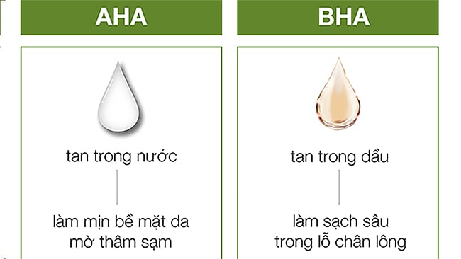 Hình ảnh bài viết