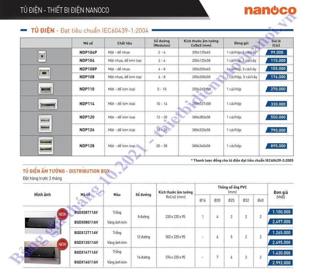 Báo giá tủ điện nanoco