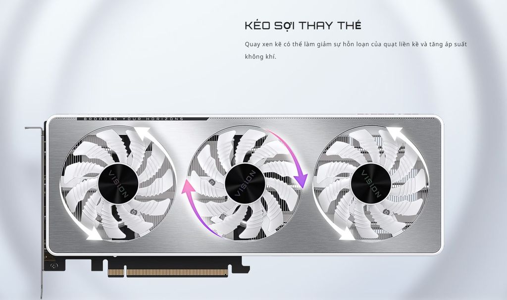 VGA GIGABYTE RTX 3060 VISION OC 12G V2 LHR ( GV-N3060VISION OC-12GD ) – PCBIENHOA