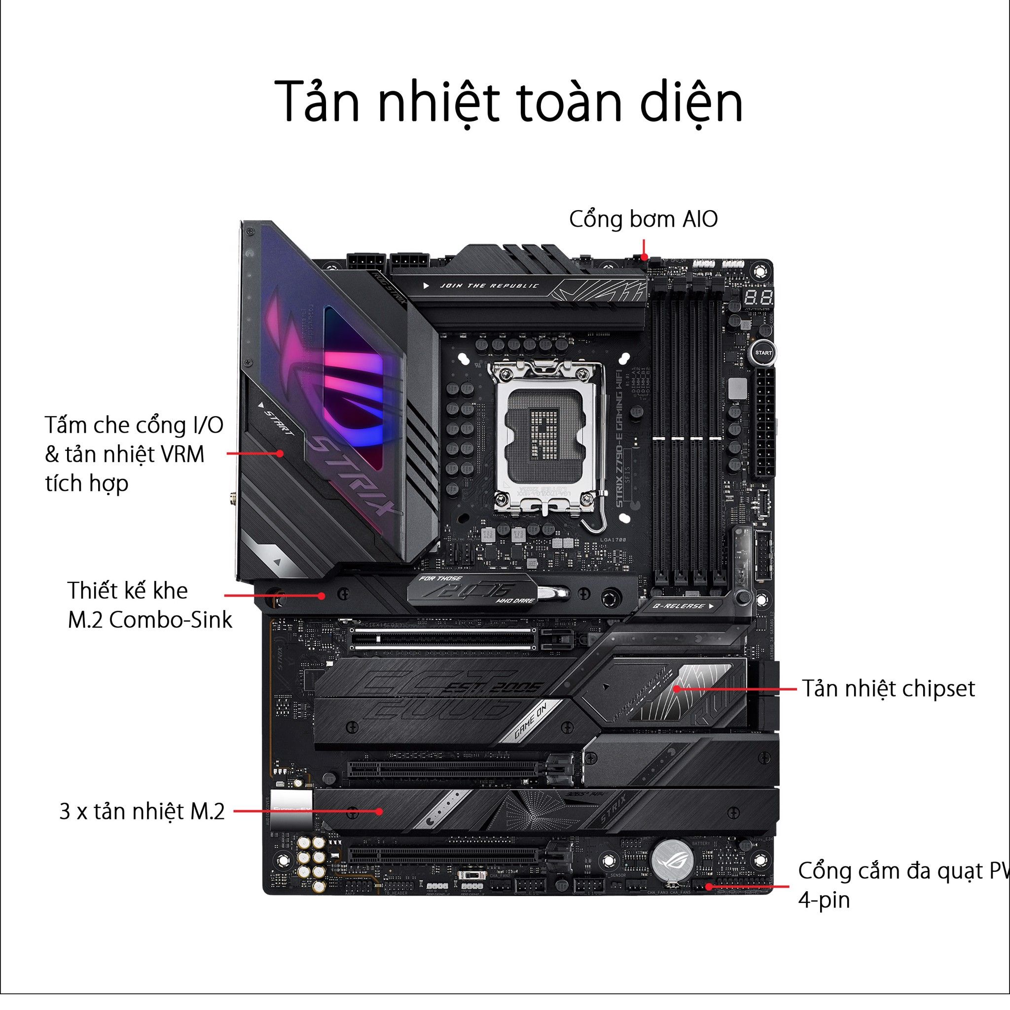 MAINBOARD ASUS ROG STRIX Z790-E GAMING WIFI ( LGA1700 / ATX / 4xDDR5 ...