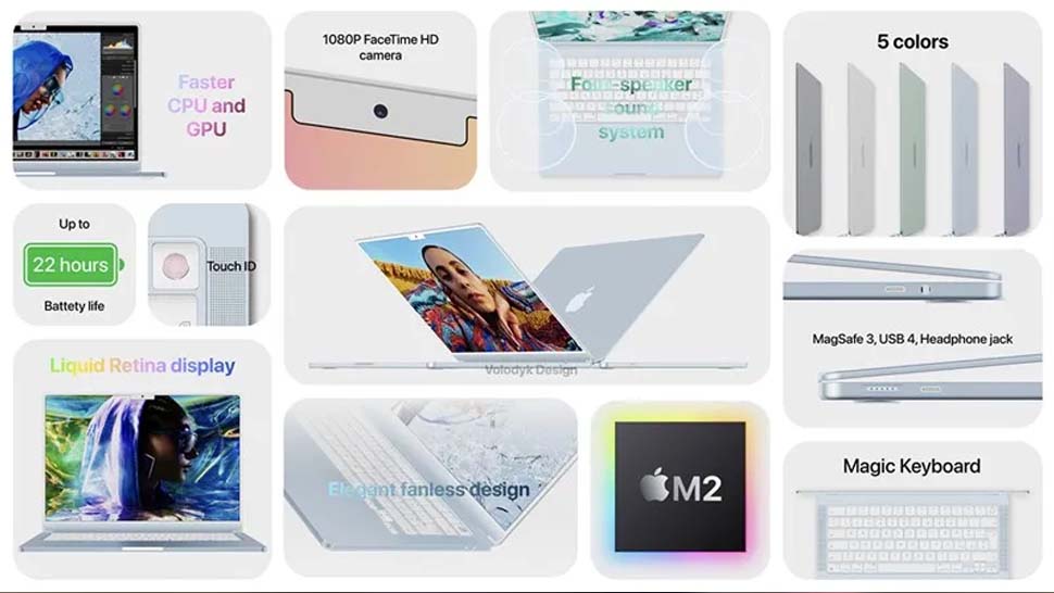 Chiêm ngưỡng vẻ đẹp của concept MacBook Air M2 2022 với màu sắc trẻ trung, ấn tượng