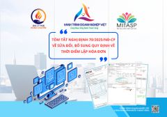 Chính phủ ban hành Nghị định số 70/2025/NĐ-CP