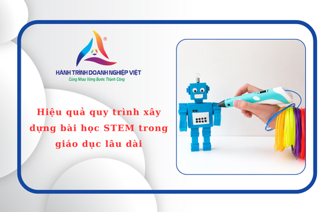 Hiệu quả quy trình xây dựng bài học STEM trong giáo dục lâu dài