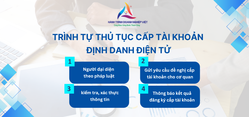 dinh-danh-dien-tu
