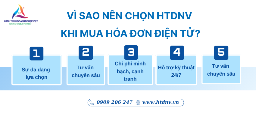 cac-cong-ty-ban-hoa-don-dien-tu