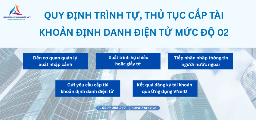 dinh-danh-dien-tu