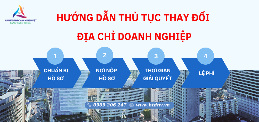 thay-đổi-giấy-đăng-ký-kinh-doanh
