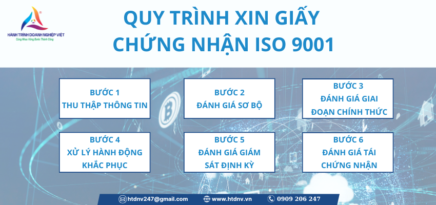 he-thong-quan-ly-chat-luong