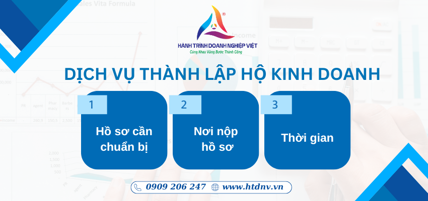 Quan-ly-thue