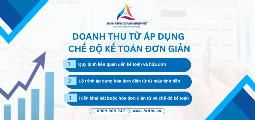 Quan-ly-thue