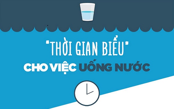 Thời điểm vàng trong ngày cần uống nước